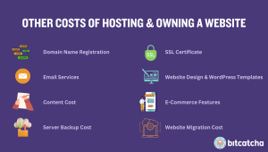How To Access A Server From Exterior The Network 5 Strategies How To Access A Server From Exterior The Network 5 Strategies